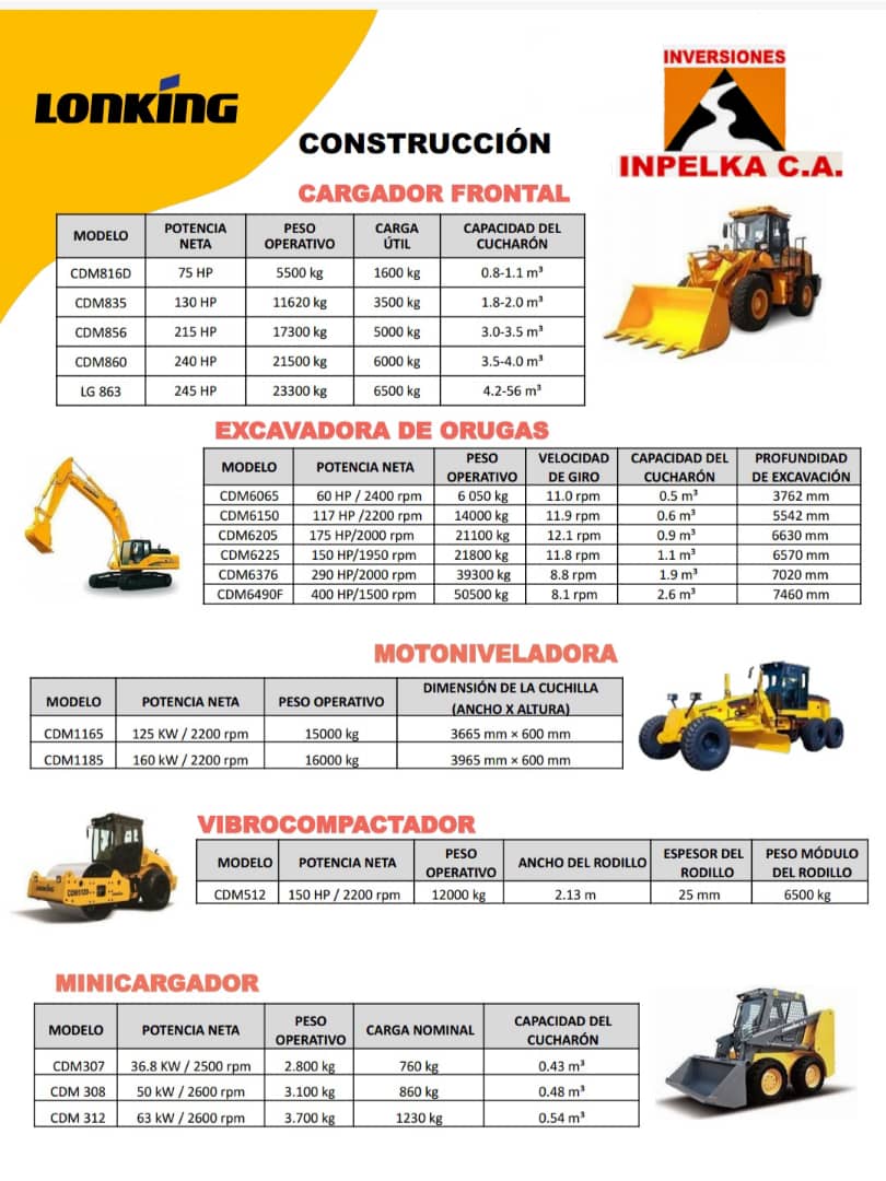 Maquinaria